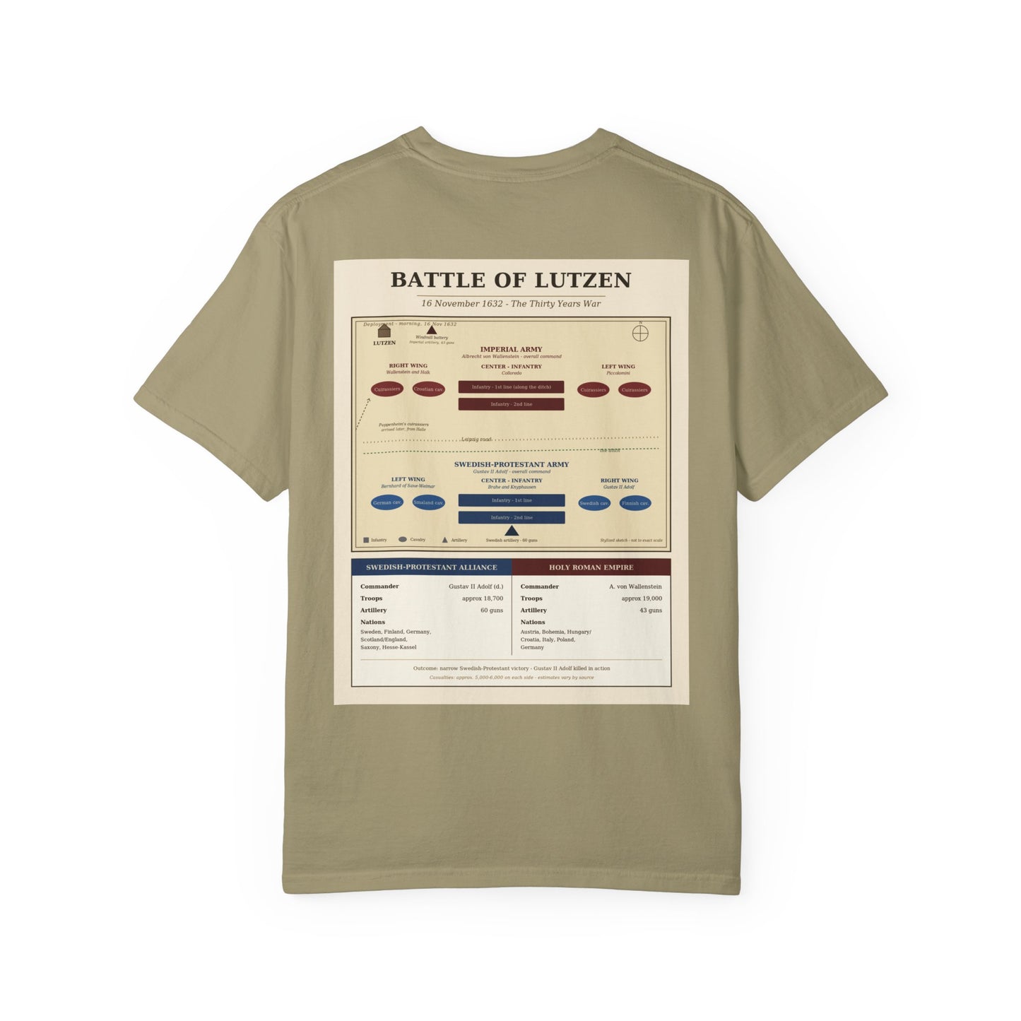 Battle of Lützen 1632 — Thirty Years' War Battle Tee