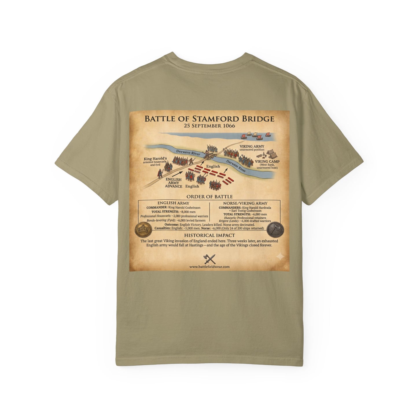 Battle of Stamford Bridge 1066 — Last Viking Invasion Tee