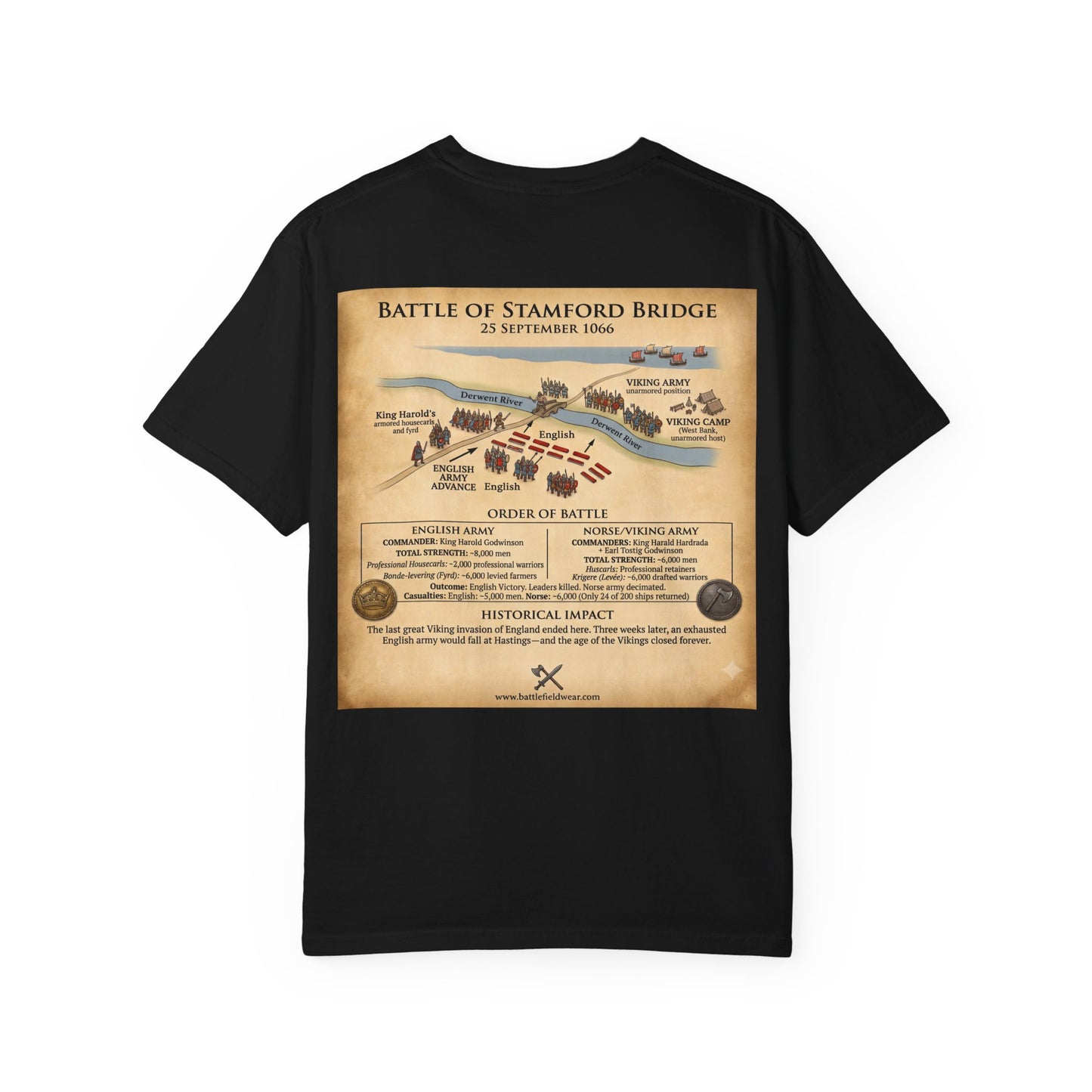 Battle of Stamford Bridge 1066 — Last Viking Invasion Tee