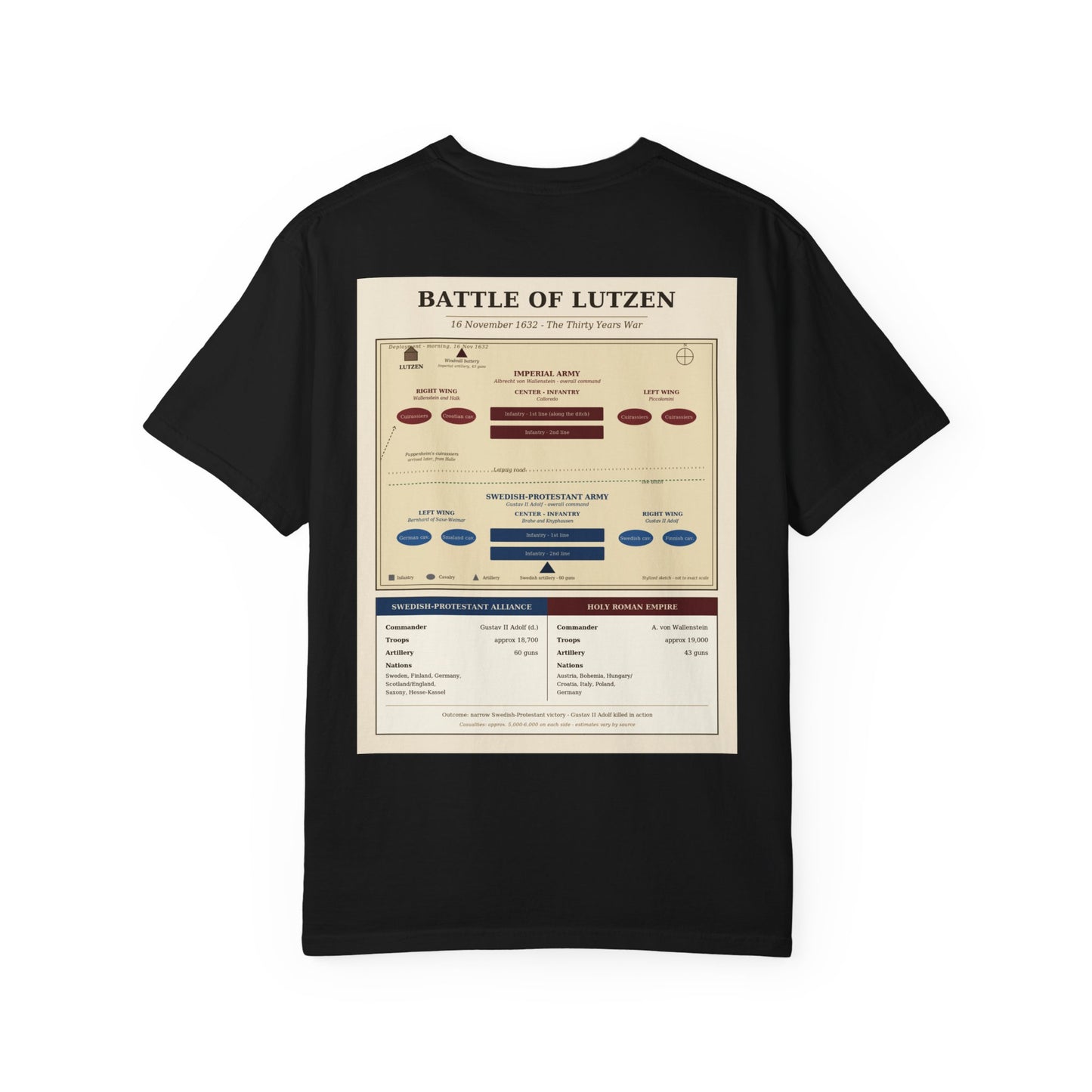 Battle of Lützen 1632 — Thirty Years' War Battle Tee
