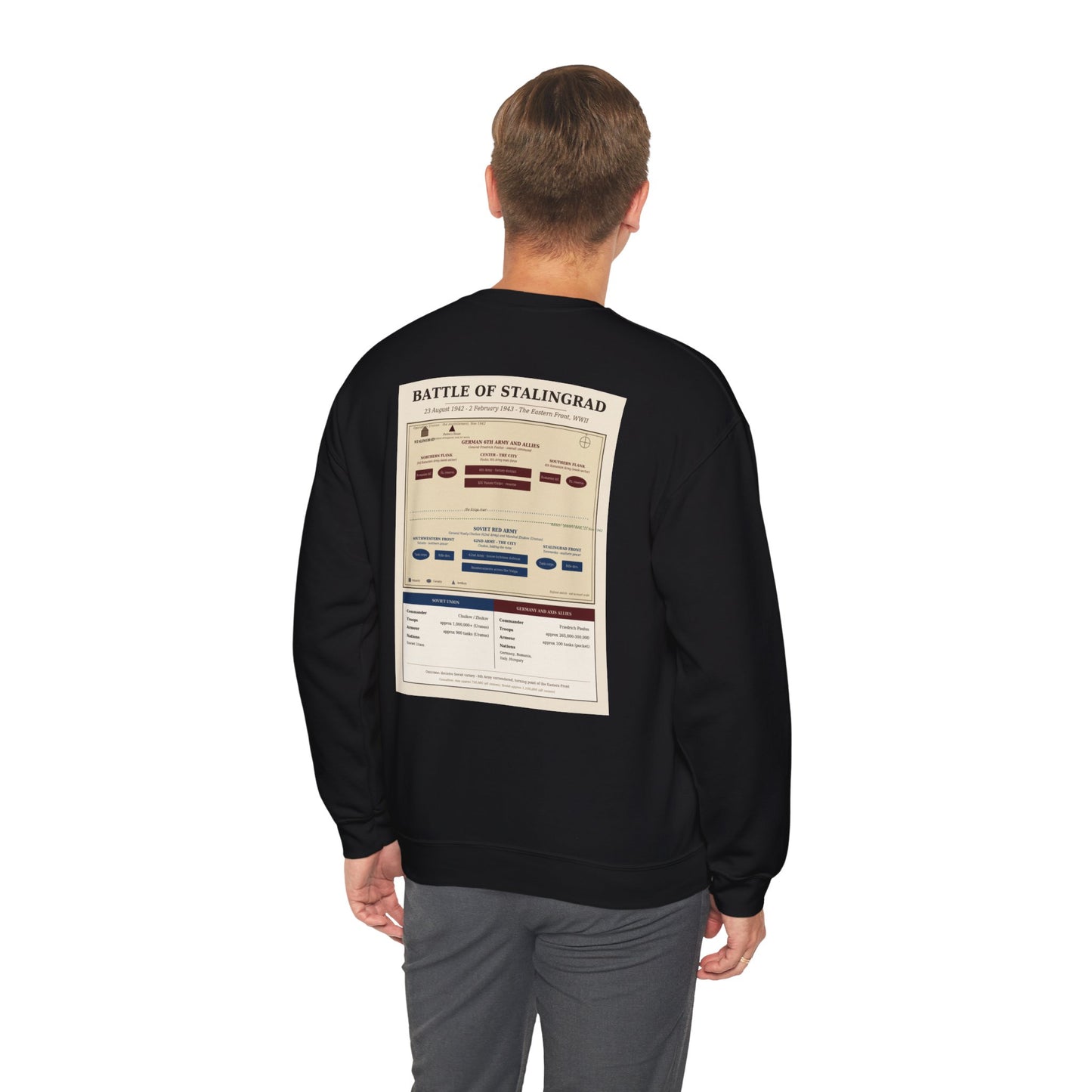 Battle of Stalingrad — Eastern Front Battle Sweatshirt