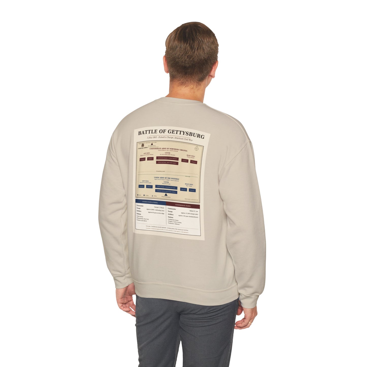 Battle of Gettysburg 1863 — Pickett's Charge Battle Sweatshirt