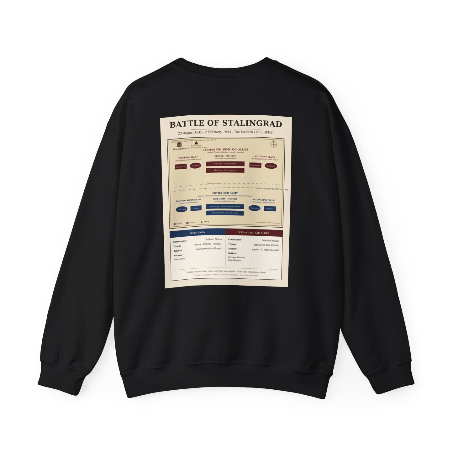 Battle of Stalingrad — Eastern Front Battle Sweatshirt