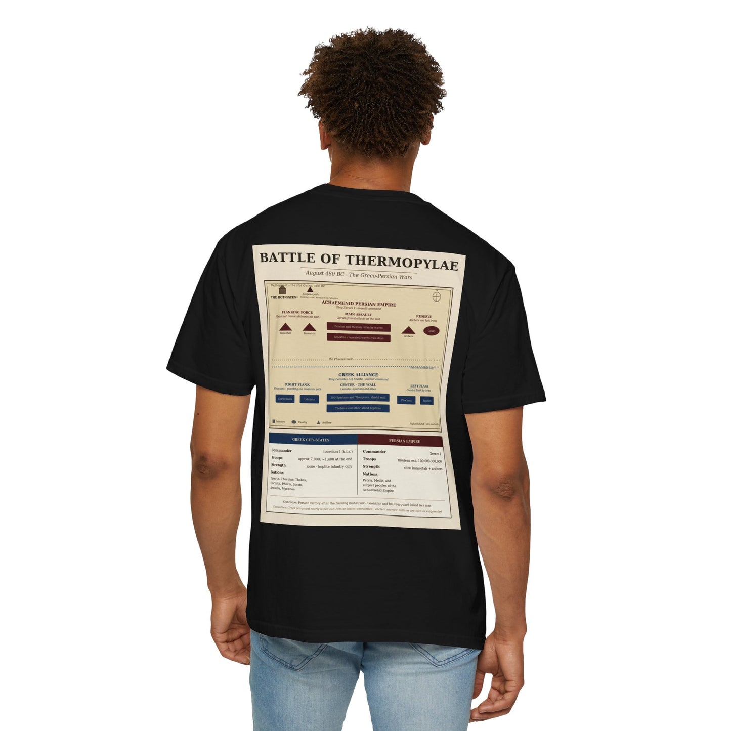 Battle of Thermopylae 480 BC — 300 Spartans Battle Tee