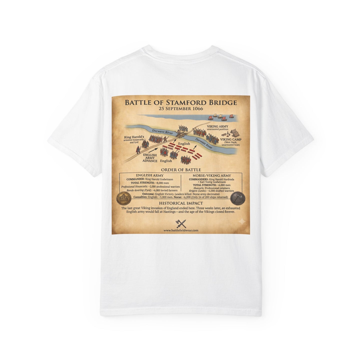 Battle of Stamford Bridge 1066 — Last Viking Invasion Tee